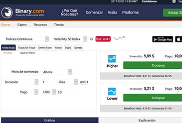 The investment interface of Binary.com it is slightly different from the usual in its competitors