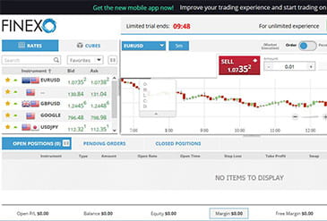 The Finexo platform allows you to trade quickly and efficiently