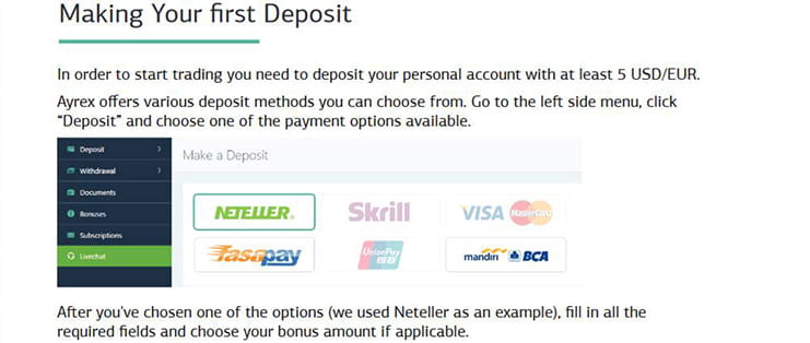 Ayrex deposit and withdrawal methods